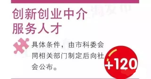 上海居住证积分创新创业中介服务人才