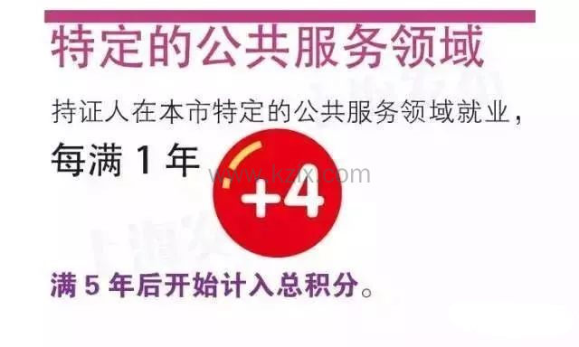上海居住证积分特定公共服务领域