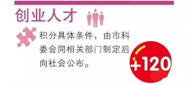 上海居住证积分创业人才