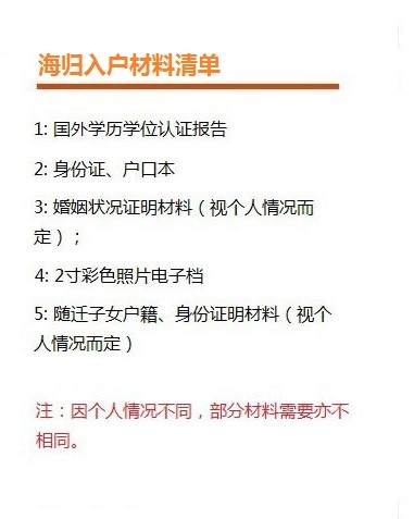 留学生落户上海相关材料