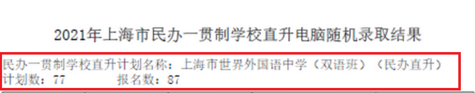 徐汇区双语班入学录取率