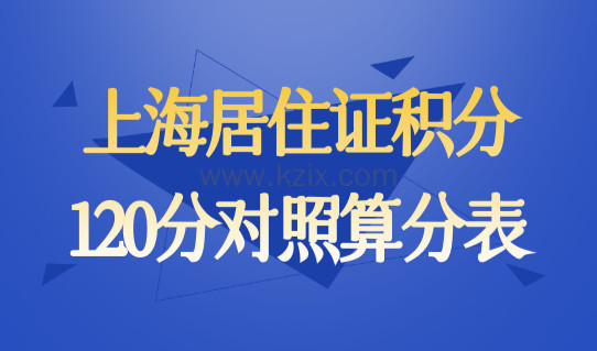 上海居住证积分实施细则，上海居住证积分120分对照算分表，收藏！