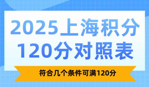 2025上海积分120分对照表：符合几个条件可满120分？