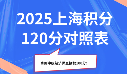 2025上海积分120分对照表，拿到中级经济师直接积100分！