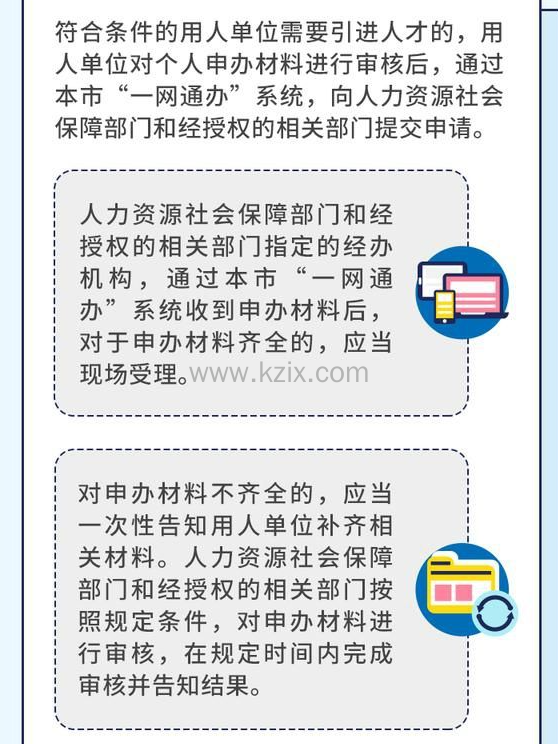 上海人才引进——重点机构落户上海政策