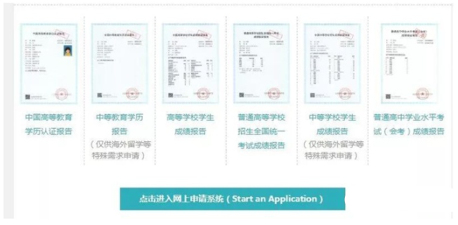 上海居住证积分学历验证流程