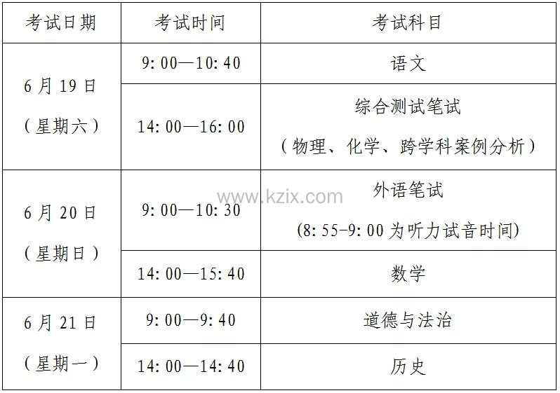 2021上海中考条件